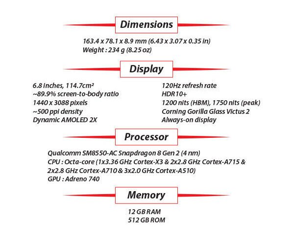 Samsung Galaxy S23 Ultra 5G (débloqué) 512 Go double SIM 6,8 pouces 200 MP 12 Go de RAM